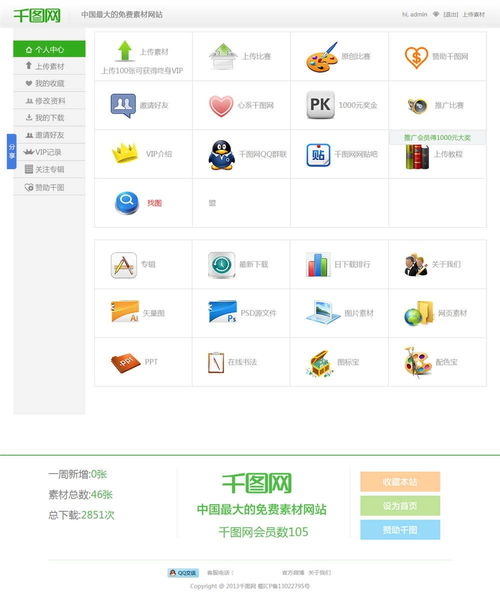 帝國cms7.5仿千圖網(wǎng)圖片素材下載模板升級版