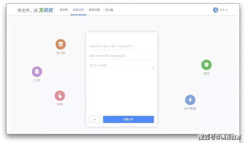 推薦7個鮮為人知的輕量級網(wǎng)站,各個都是精品